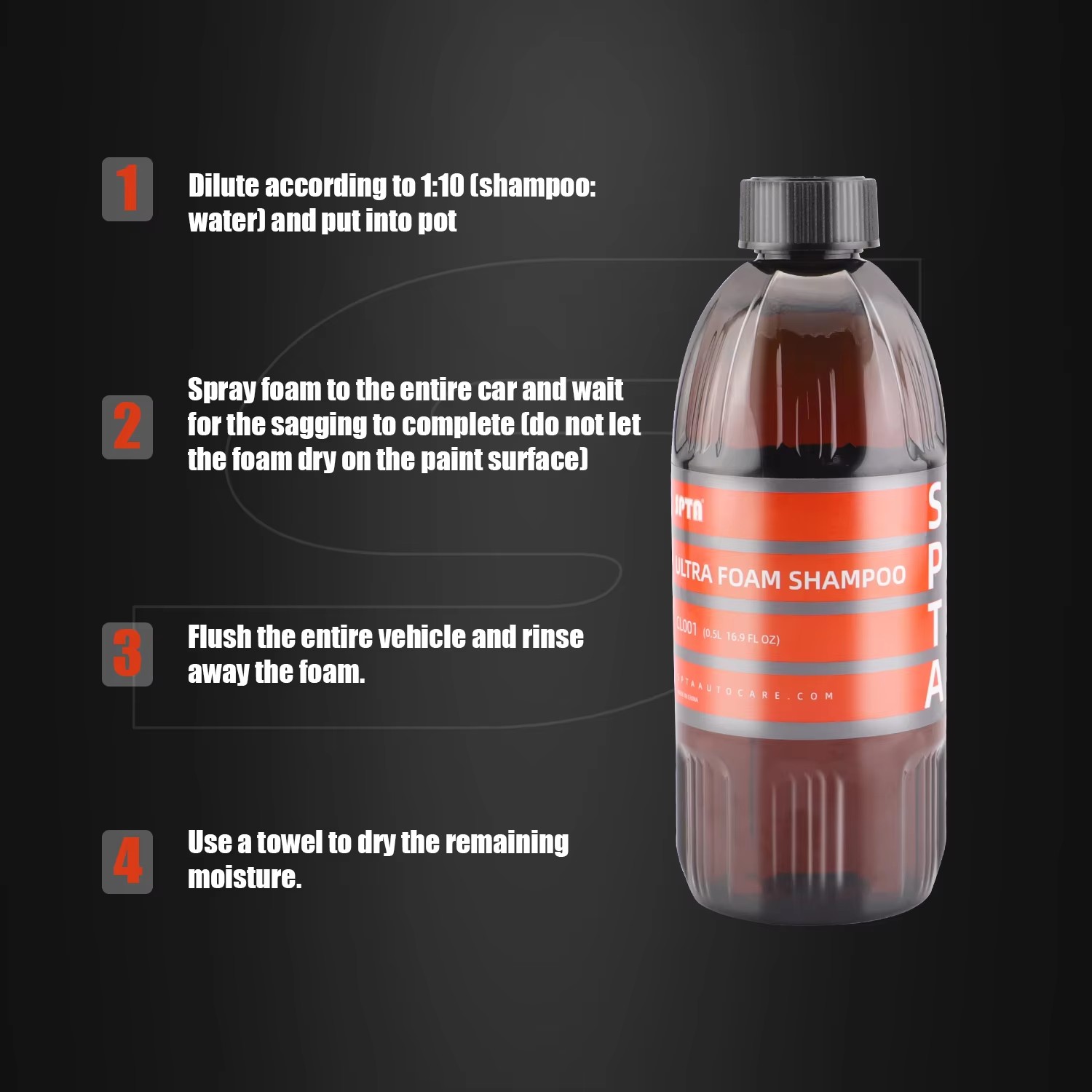 SPTA Ultra Foam Shampoo (16 Oz - Car Shampoo Ph recension och pris